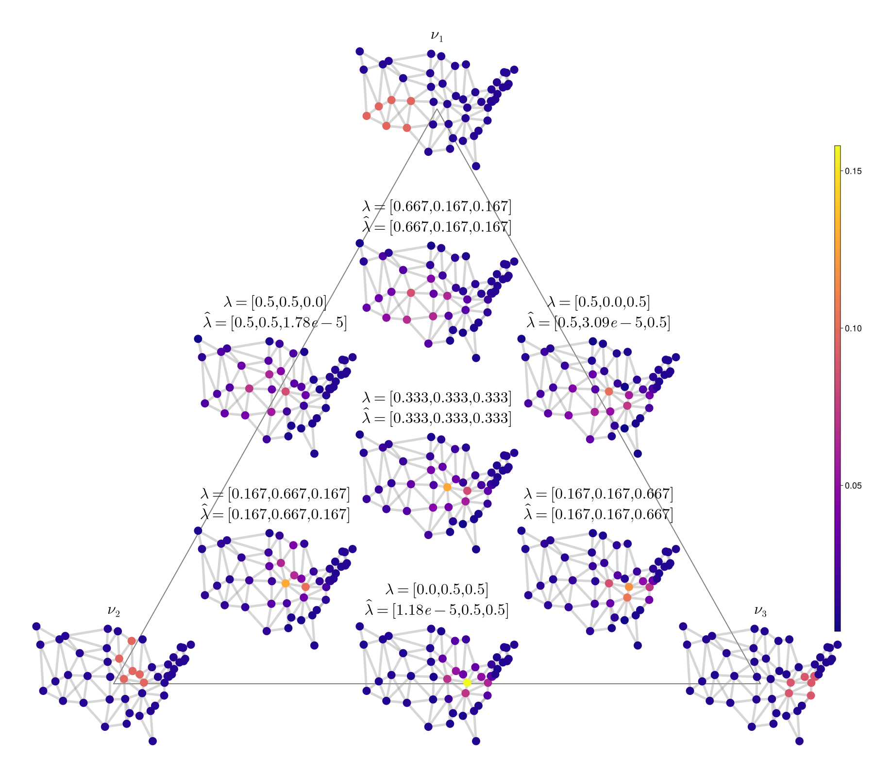 Home · GraphTransportation.jl